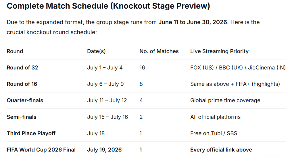 FIFA Worldcup 2026 Live Streaming 1 Fifa 2026 match schedule